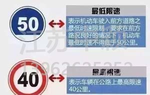 以下道路交通標(biāo)志老司機(jī)都不一定知道？90%人都會混淆！