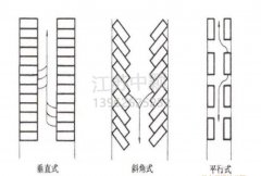 蘇州停車場(chǎng)劃線，停車場(chǎng)劃線這樣做效果更好？