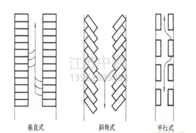 蘇州停車(chē)場(chǎng)劃線，停車(chē)場(chǎng)劃線這樣做效果更好？