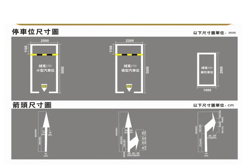 蘇州停車位劃線標(biāo)準(zhǔn)，車位劃線規(guī)格尺寸圖解？